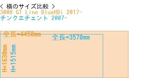 #3008 GT Line BlueHDi 2017- + チンクエチェント 2007-